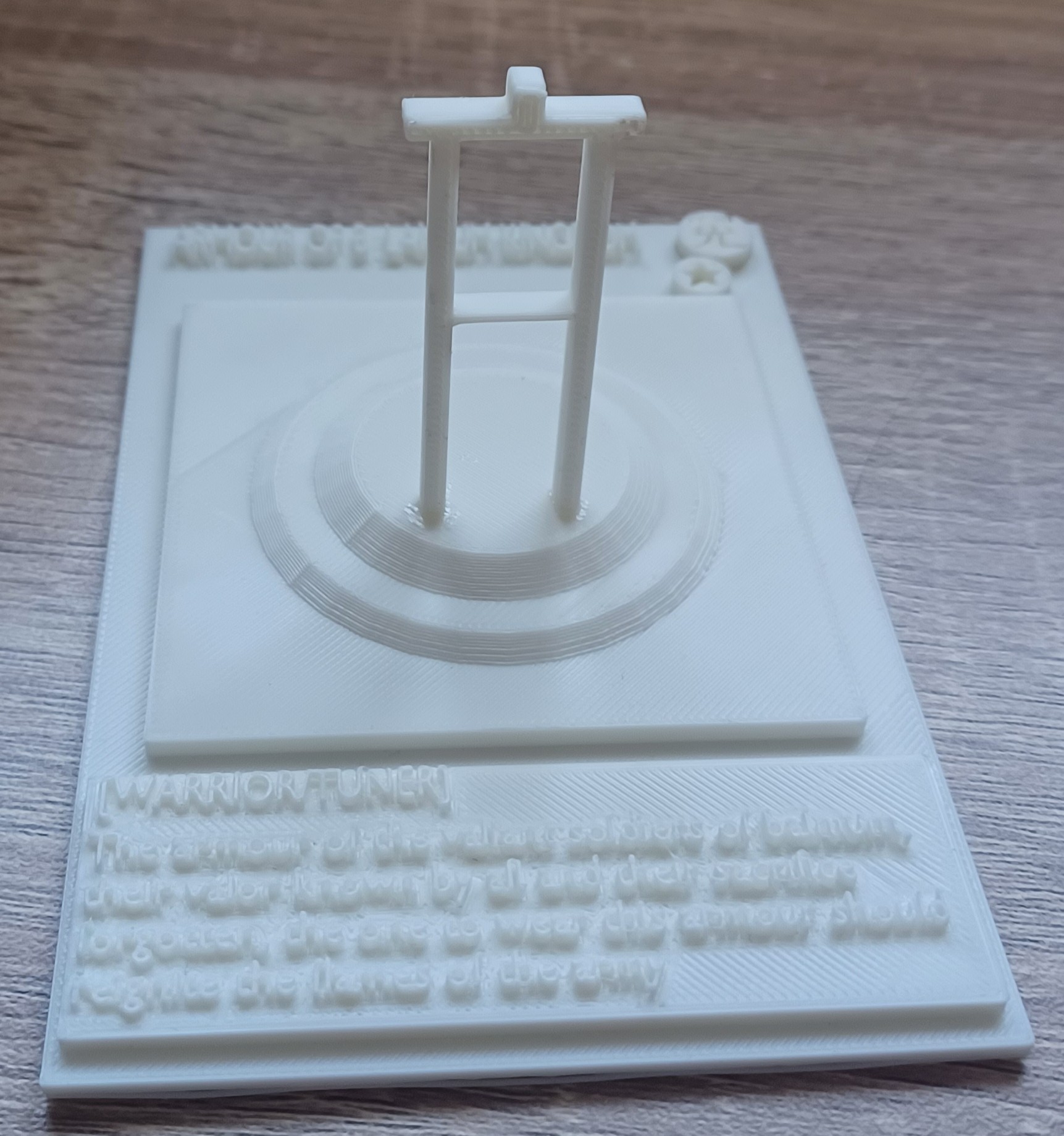 Top view of my project
