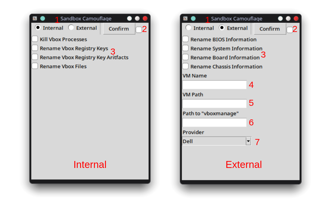 Sandbox Camouflage GUI — Internal and External views