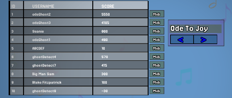 Leaderboard or playback screenshot