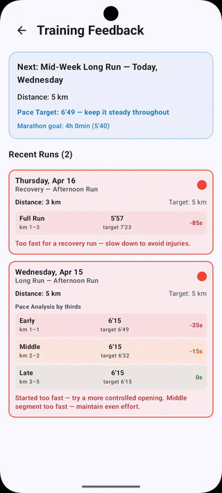 Training feedback screen