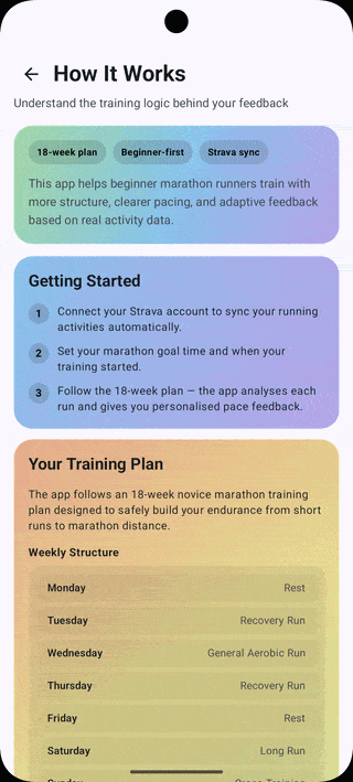 How It Works screen