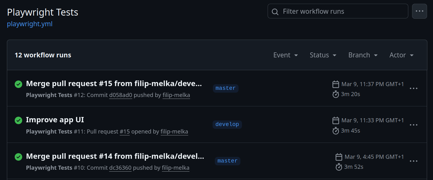 GitHub Actions Playwright test runs — 12 workflow runs, all passing