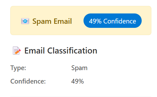 Spam Detection