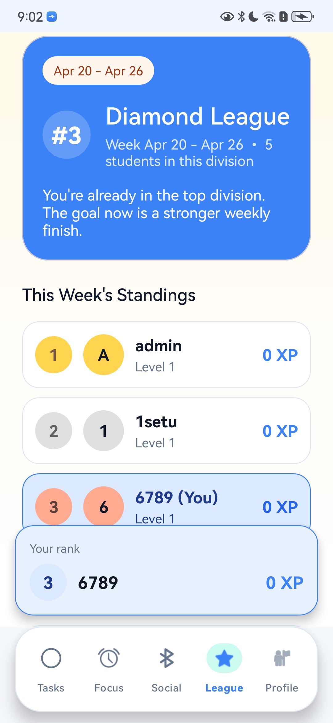 Meet & Merit leaderboard screen